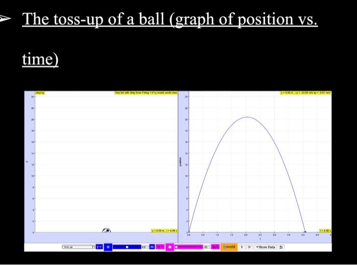 Solved The graph of position vs time is a parabola whose | Chegg.com
