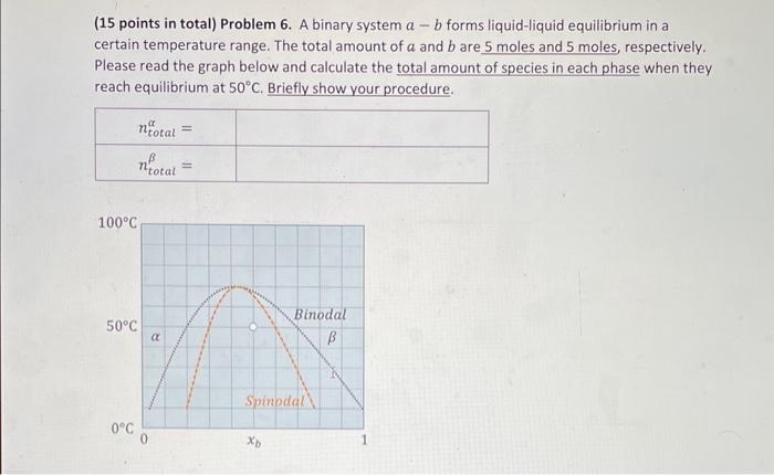 Solved (15 points in total) Problem 6 . A binary system a−b | Chegg.com
