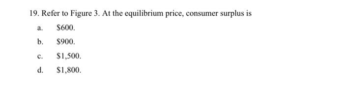 Solved 19. Refer to Figure 3. At the equilibrium price, | Chegg.com