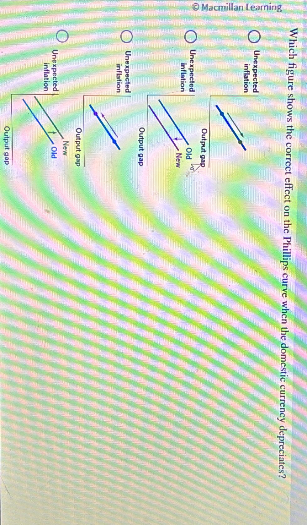 Solved Which figure shows the correct effect on the Phillips | Chegg.com