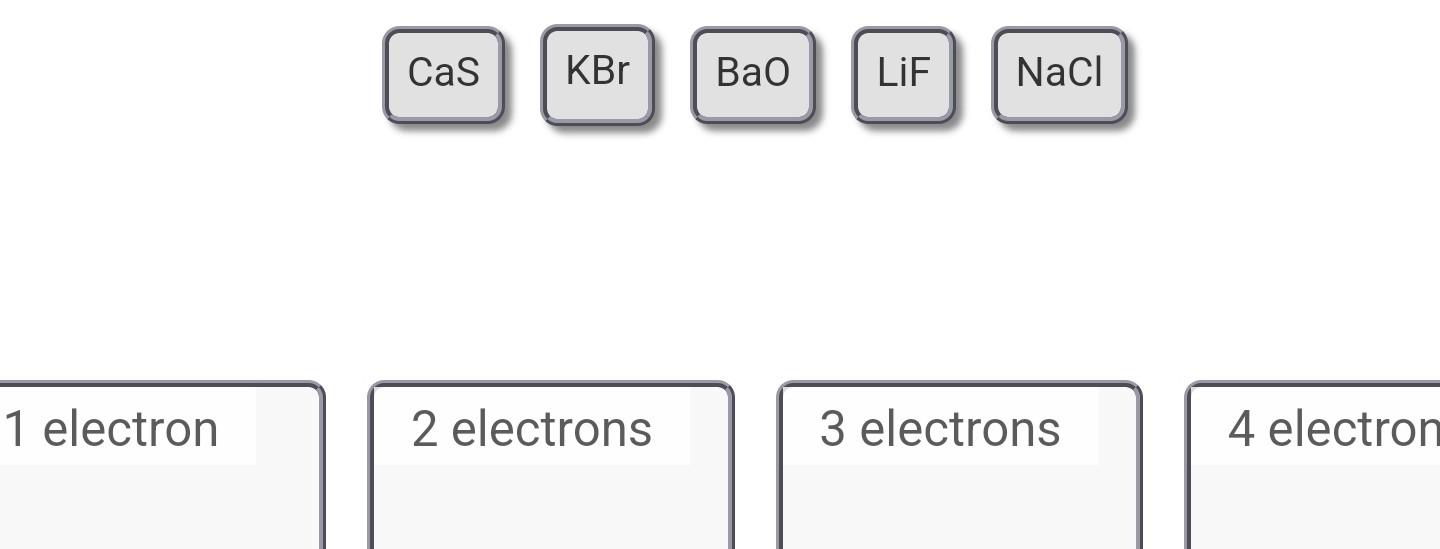 Solved When metals bond with nonmetals, electrons are
