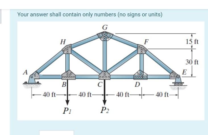 Solved Marked out of 4.00 &gt; Flag question The loads at the | Chegg.com 