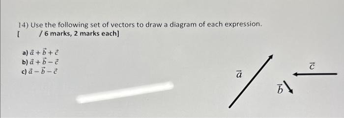 Solved 14) Use the following set of vectors to draw a | Chegg.com