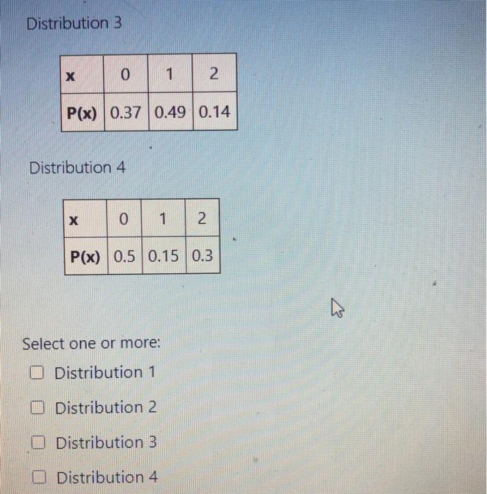 Solved Which of the following distributions is/are not (a)