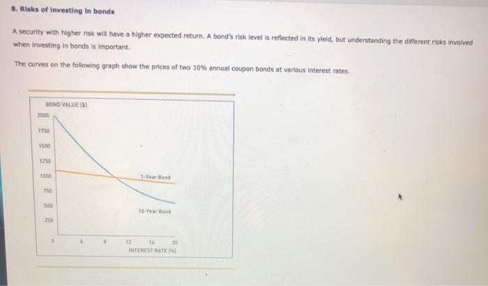Solved 8. Risks of investing in bonds A security with higher | Chegg.com
