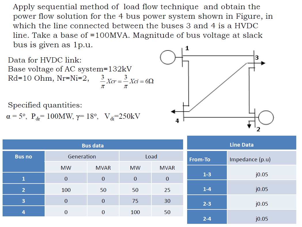 Solved Apply sequential method of ﻿load flow technique and | Chegg.com
