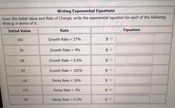 solved-given-the-initial-value-and-rate-of-change-write-the-chegg