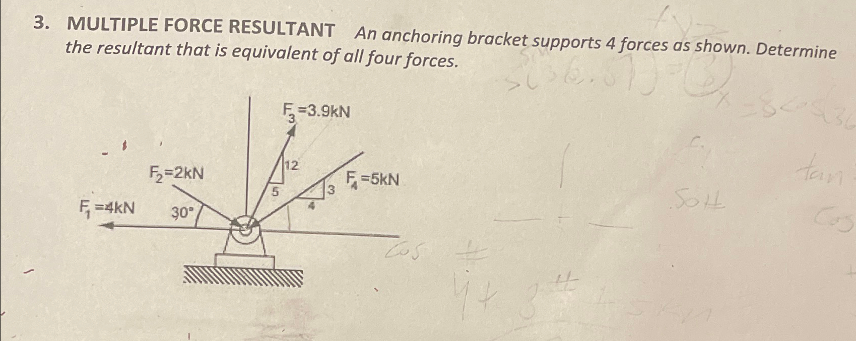 Solved MULTIPLE FORCE RESULTANT An anchoring bracket | Chegg.com