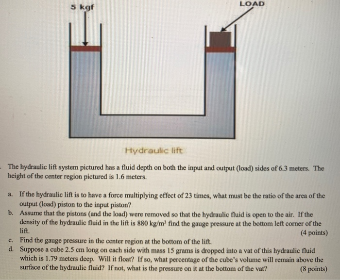 Solved LOAD 5 kgf Hydraulic lift The hydraulic lift system