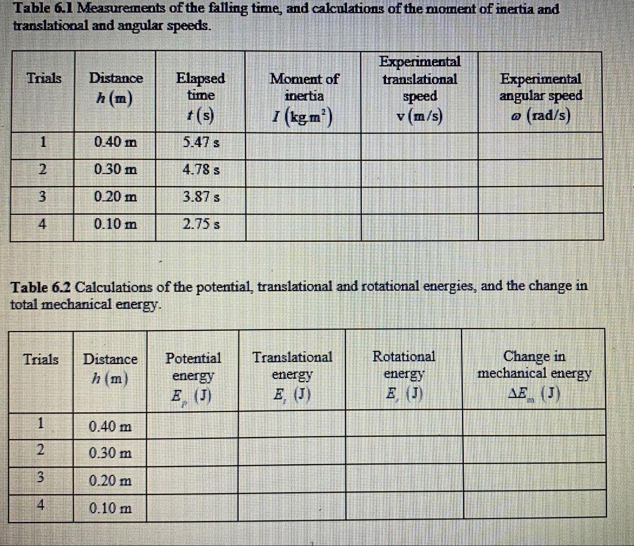 Solved In the CONSERVATION OF MECHANICAL ENERGY experiment,