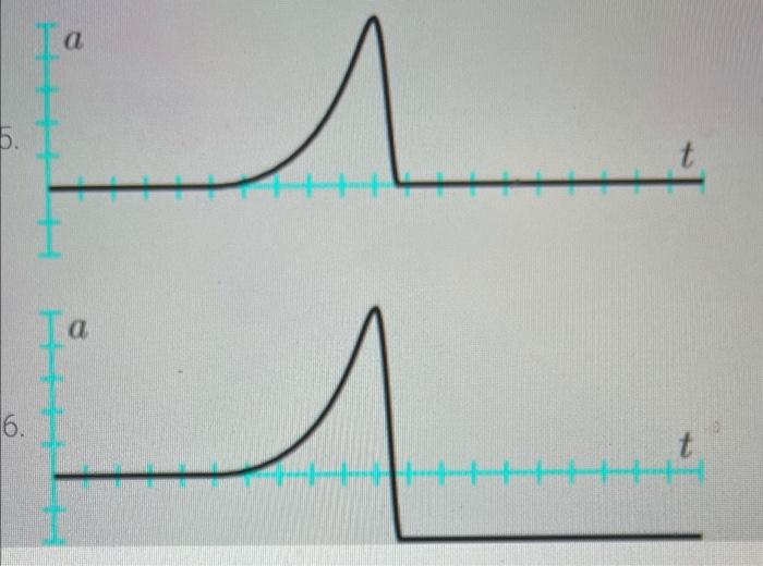 Solved Michael stands motionless holding a base ball in his