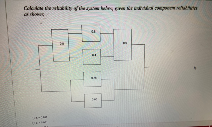 Solved Calculate The Reliability Of The System Below, Given | Chegg.com