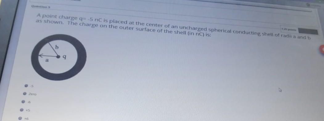 Solved A point charge q- 5 nC is placed at the center of an | Chegg.com