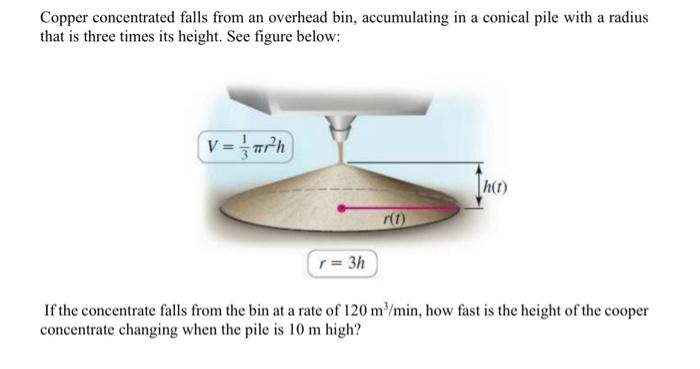 Solved Copper concentrated falls from an overhead bin, | Chegg.com