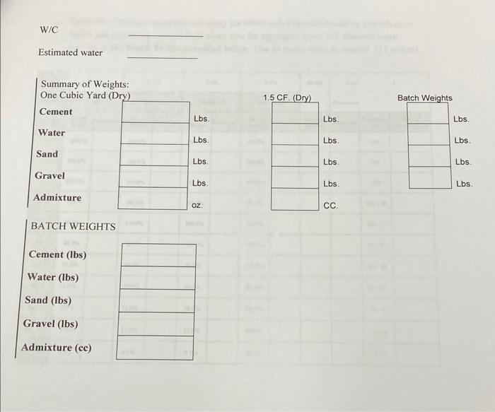 Solved 2. Given the following data, determine batch weights | Chegg.com