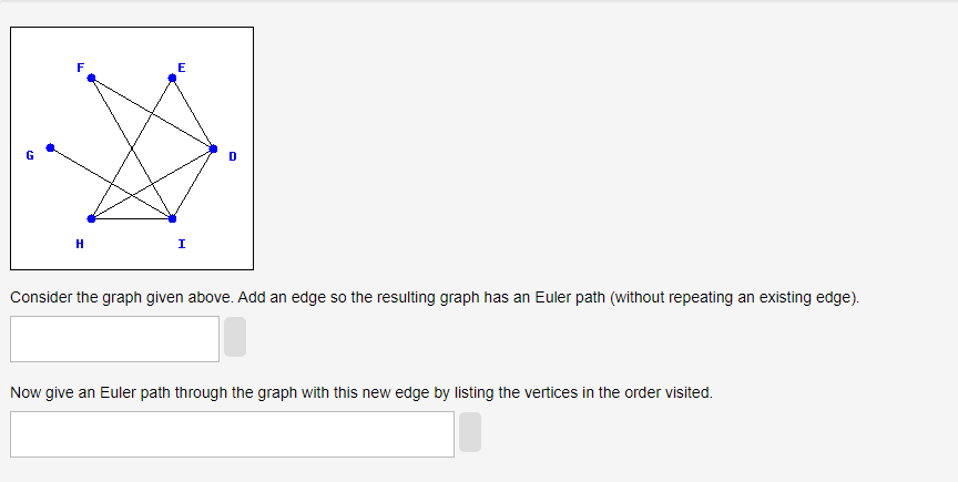 Solved Consider the graph given above. Add an edge so the | Chegg.com