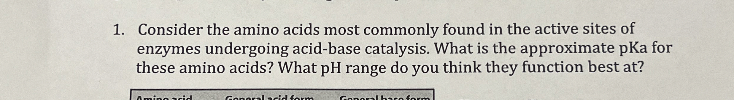Solved Consider the amino acids most commonly found in the | Chegg.com