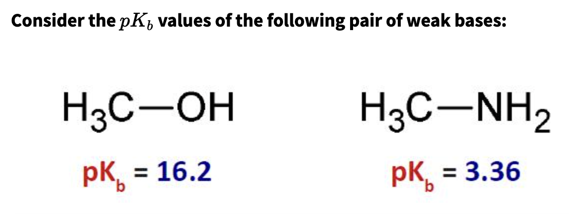 High Quality SOLUTION x?&Consider the pKb ﻿values of ﻿the following ...