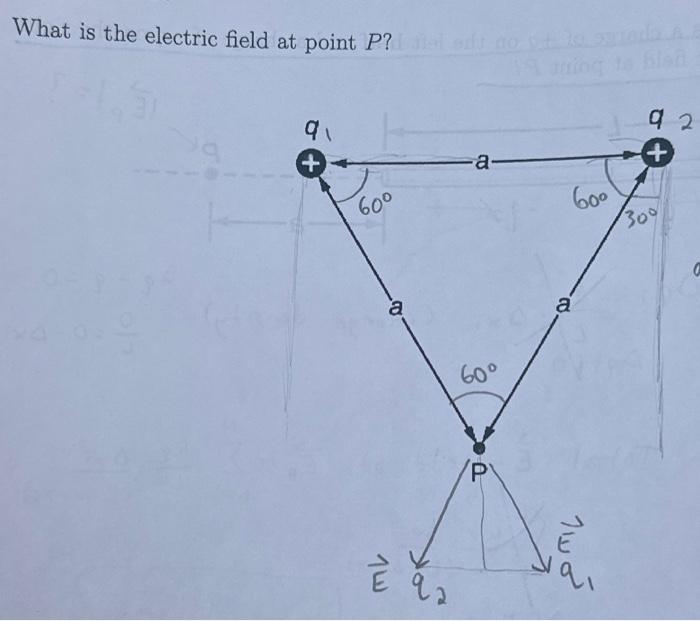 Solved What is the electric field at point P ? | Chegg.com