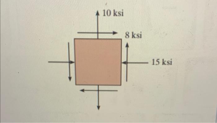 Solved 10 ksi 8 ksi 15 ksi Determine the principal | Chegg.com