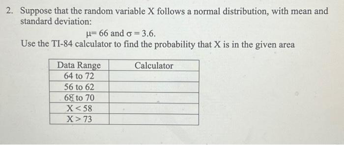 Solved Suppose that the random variable X follows a normal | Chegg.com