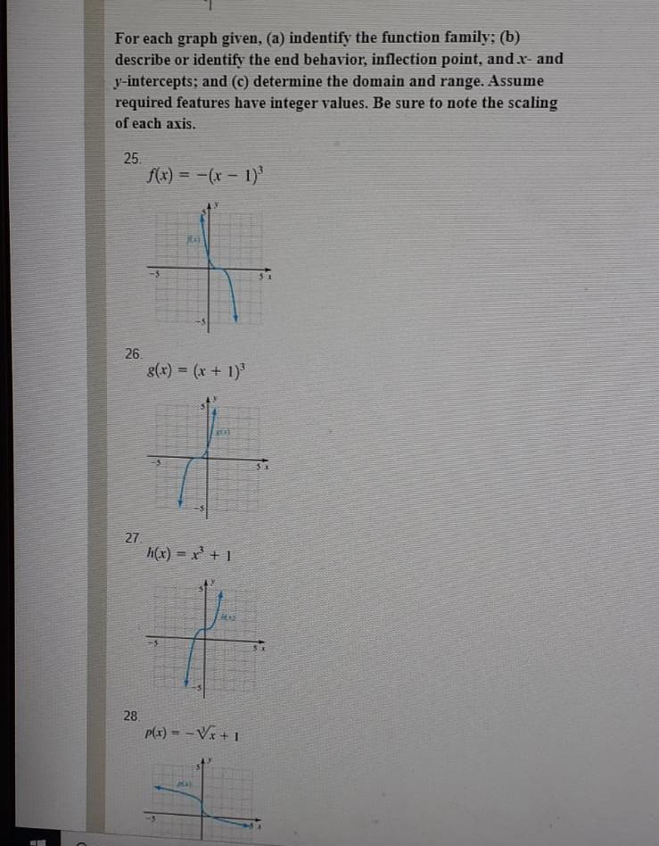 Solved For each graph given, (a) indentify the function | Chegg.com