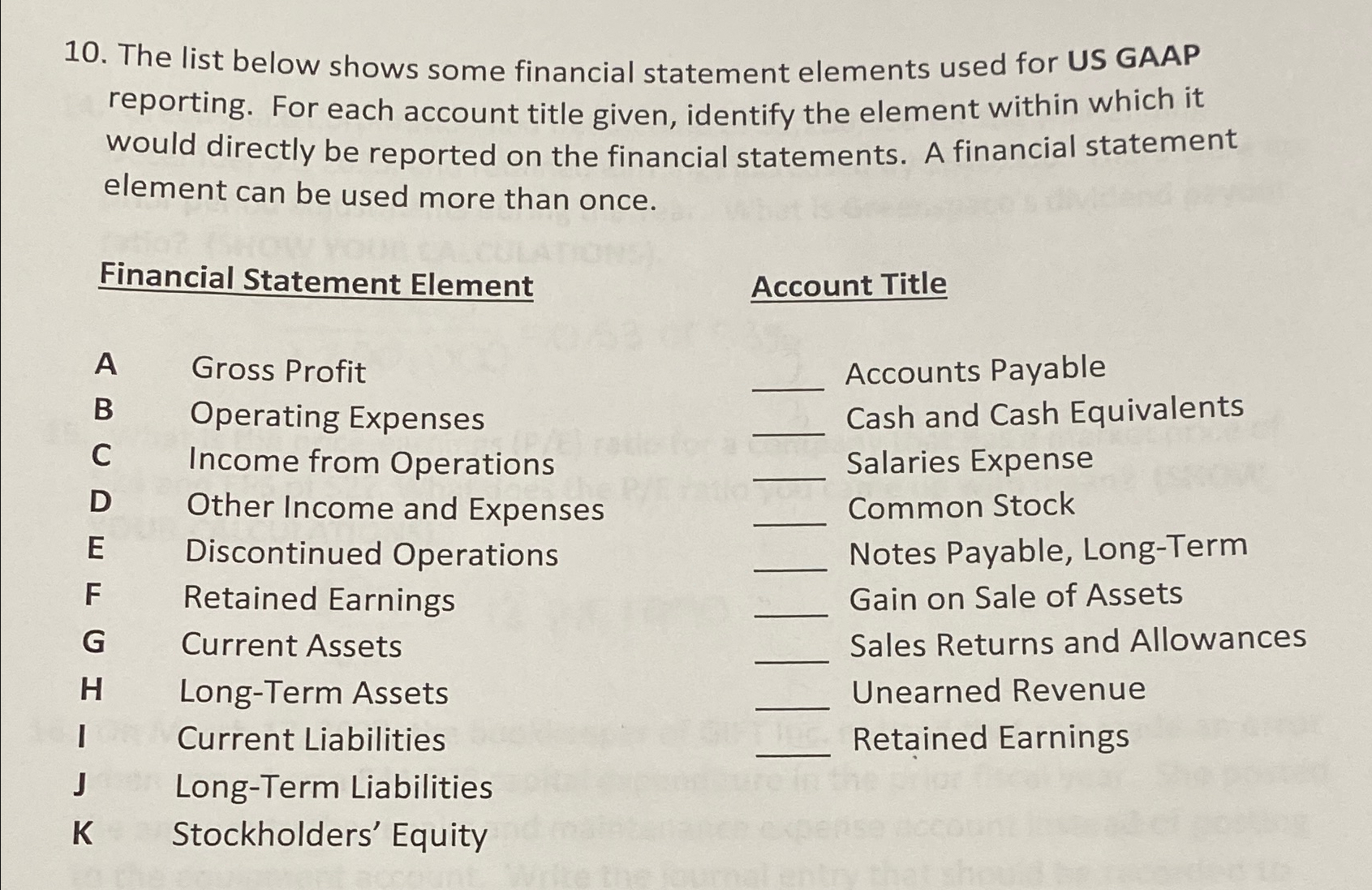 Solved The list below shows some financial statement | Chegg.com