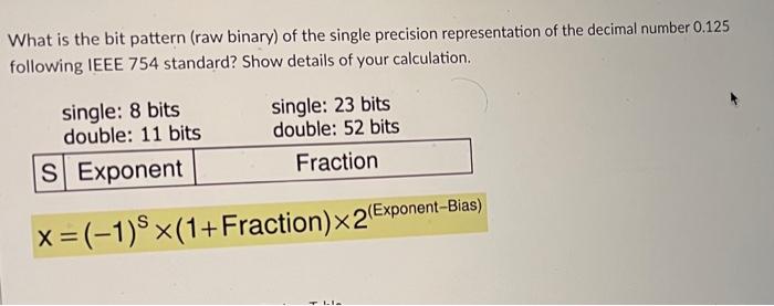 Solved What is the bit pattern (raw binary) of the single | Chegg.com
