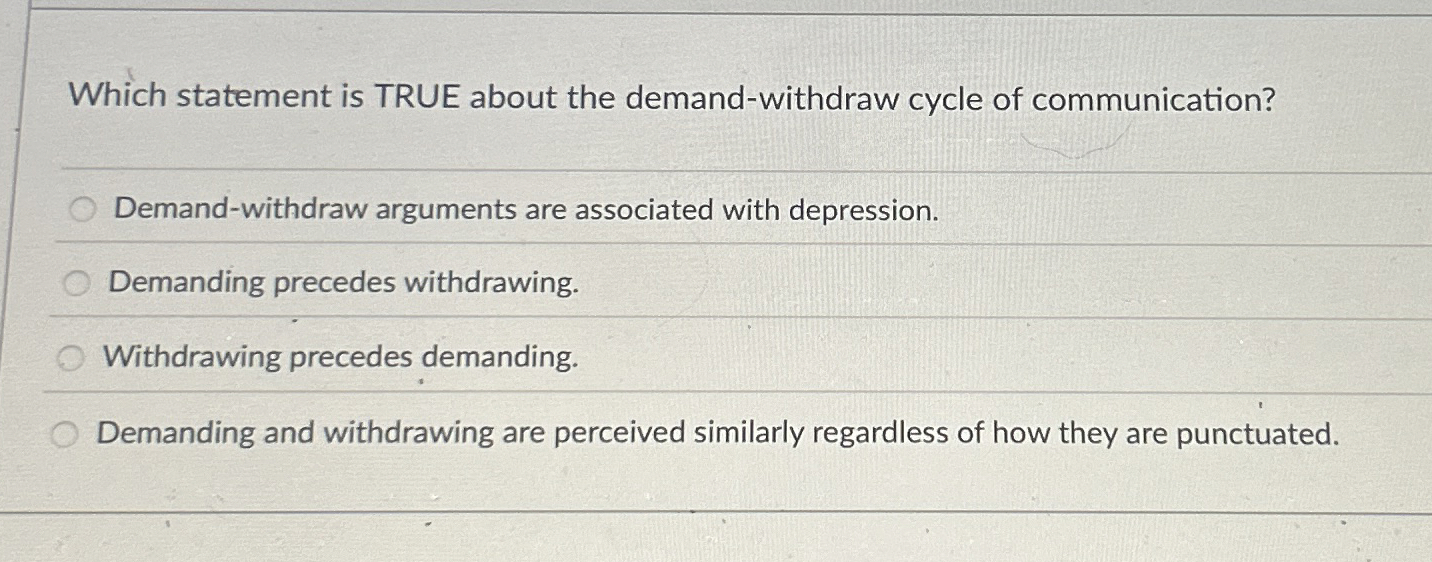 Solved Which statement is TRUE about the demand-withdraw | Chegg.com