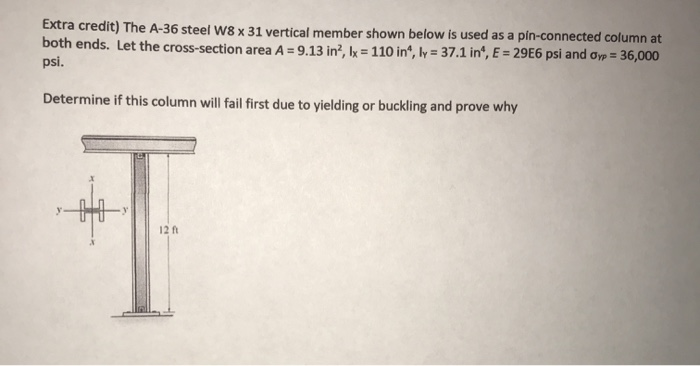 Pin on 31 Uses For.