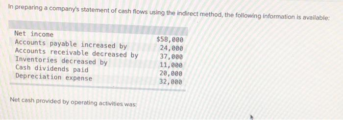 Solved In preparing a company's statement of cash flows | Chegg.com