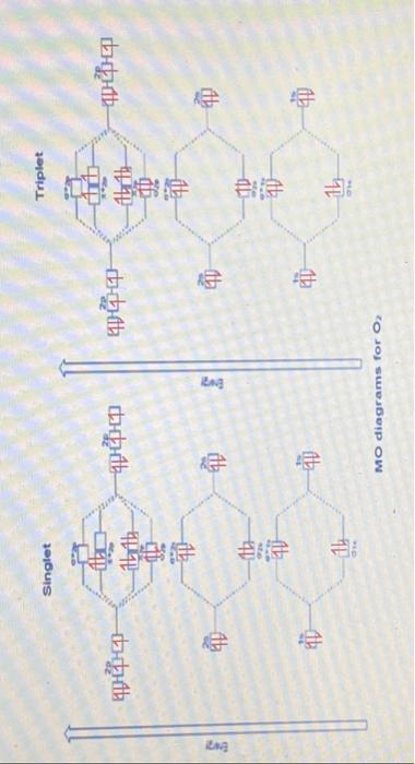 Solved Compare the singlet and triplet state energies for | Chegg.com