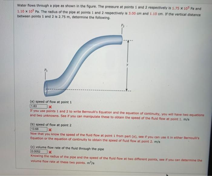 Solved Water flows through a pipe as shown in the figure. | Chegg.com