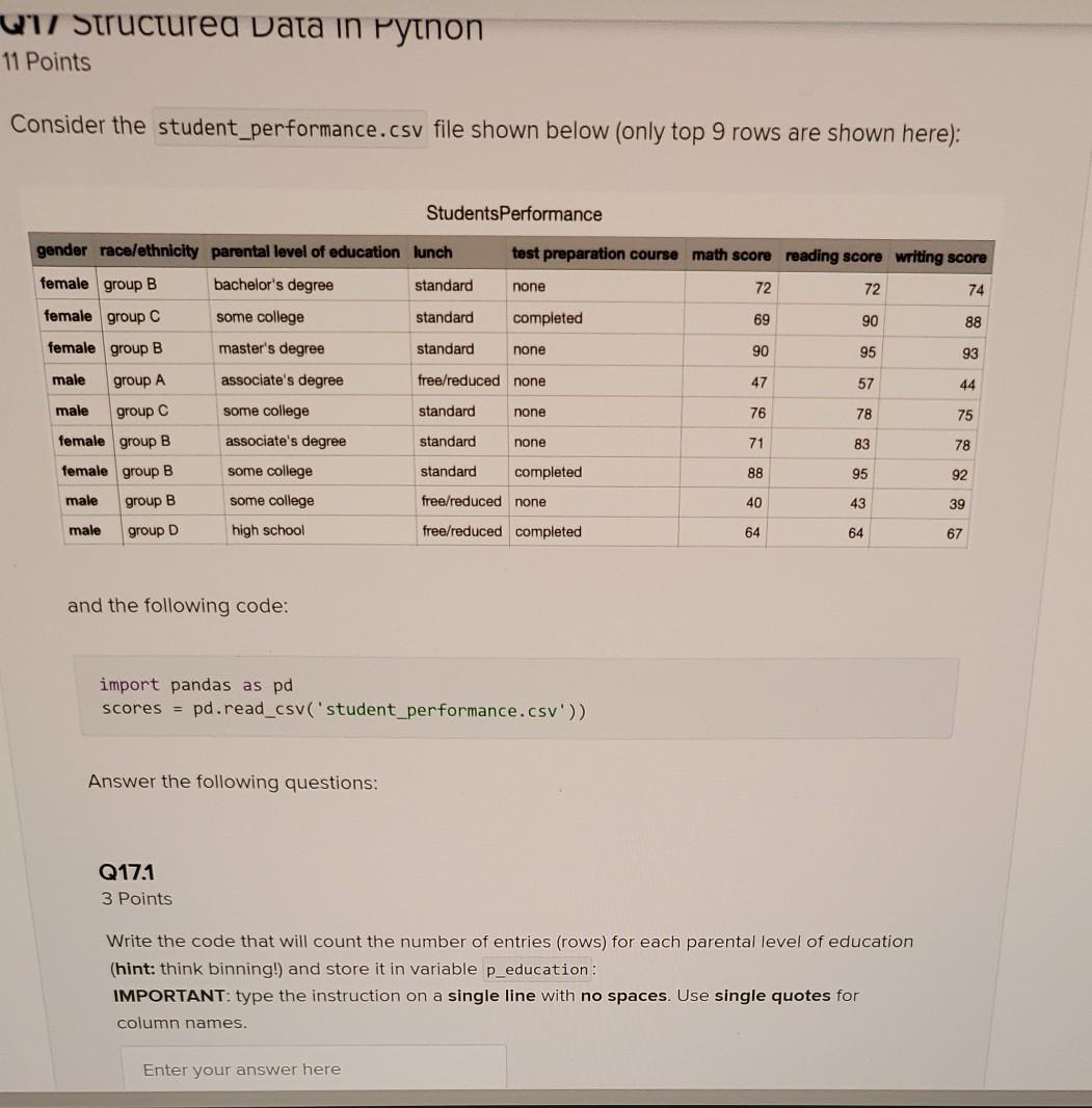 Solved WIT Structured Data in Pytnon 11 Points Consider the | Chegg.com
