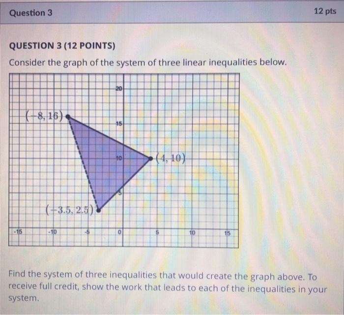 Solved Question 3 12 pts QUESTION 3 (12 POINTS) Consider the | Chegg.com