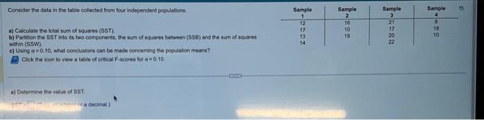 Solved Consider the data in the table collected from four | Chegg.com