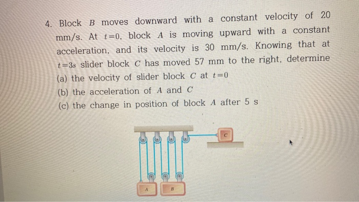 Solved Block B Moves Downward Vith A Constant Velocity Of 20 | Chegg.com