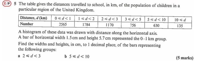 Solved 1170 EP 5 The table gives the distances travelled to | Chegg.com