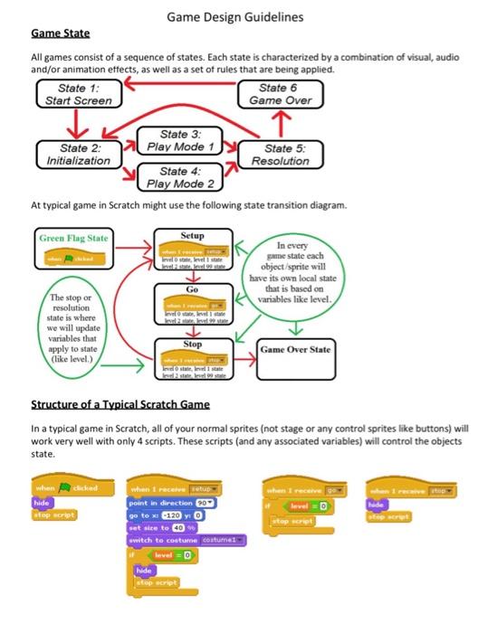 Solved please create a game in Scratch interface that does | Chegg.com