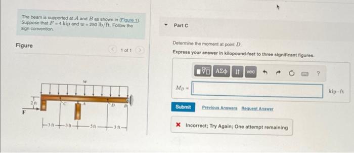 Solved The beam is supported at A and B as shown in | Chegg.com
