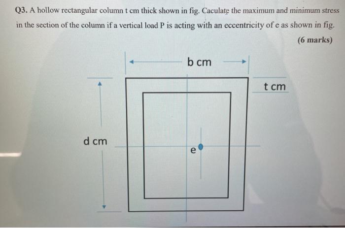 Solved Q3. A hollow rectangular column t cm thick shown in | Chegg.com