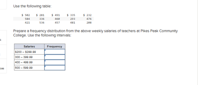 Solved Use The Following Table Prepare A Frequency Chegg Com