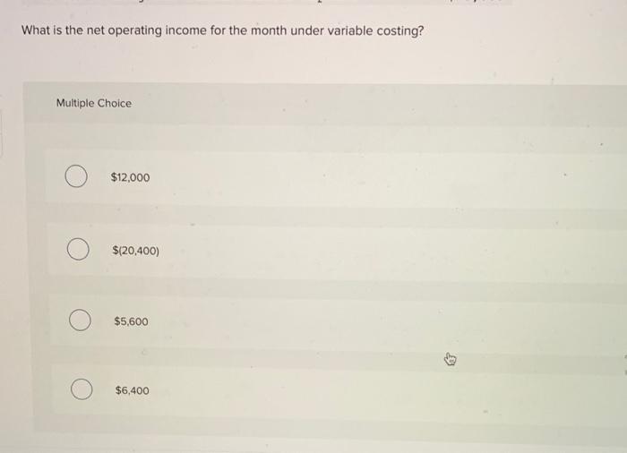 Solved What is the net operating income for the month under | Chegg.com