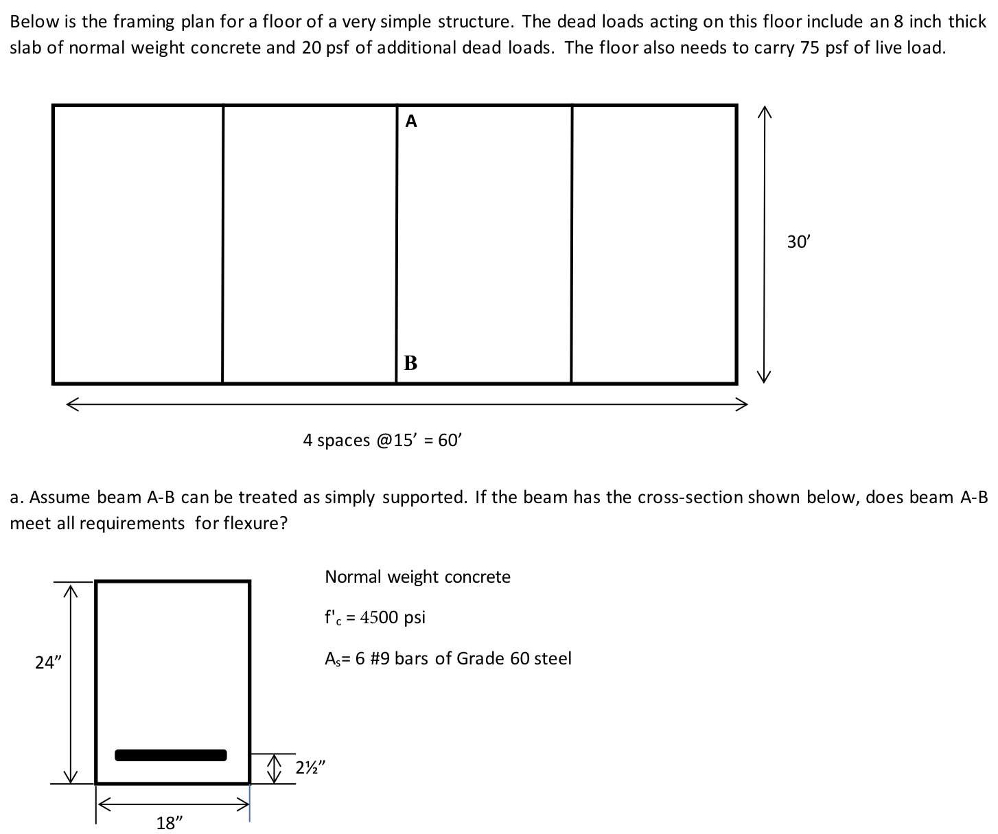Solved Below is the framing plan for a floor of a very | Chegg.com