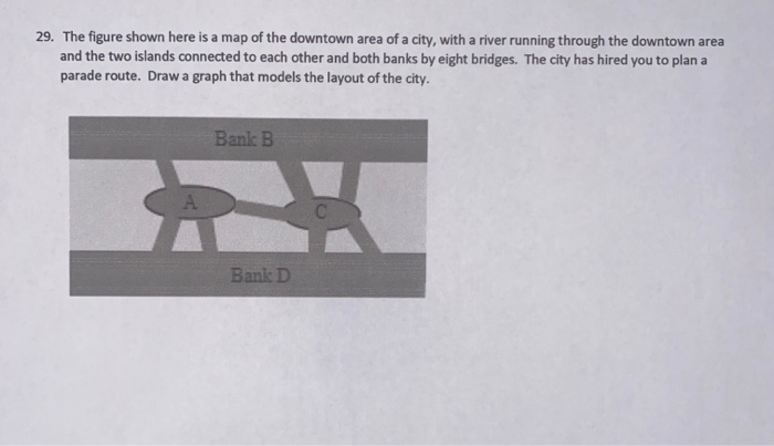 Solved 29. The figure shown here is a map of the downtown | Chegg.com