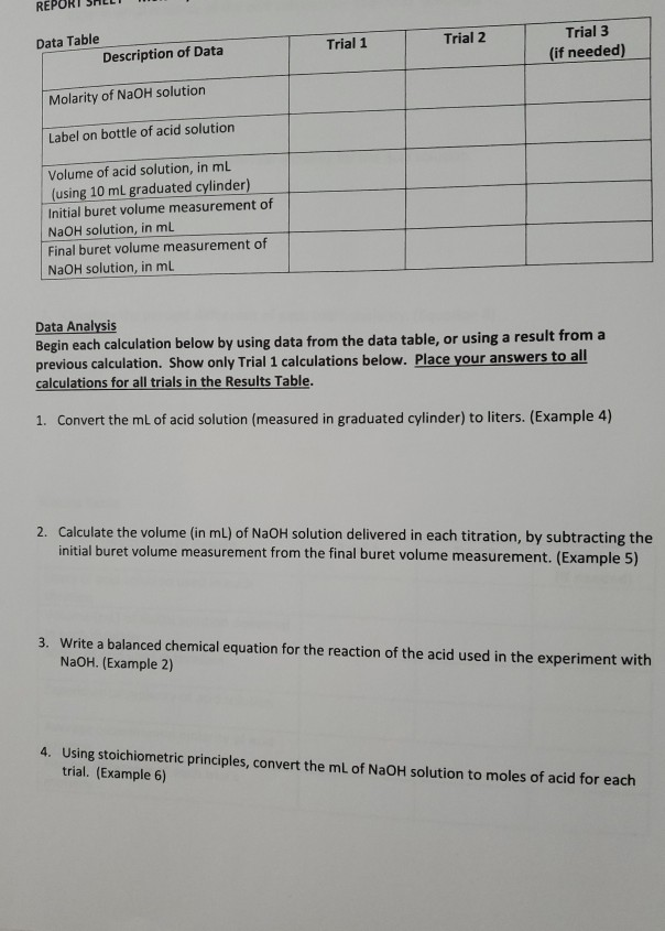REPO Trial 1 Trial 2 Data Table Description of Data | Chegg.com