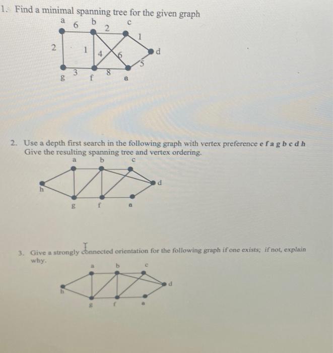 Solved Find a minimal spanning tree for the given graph 2. | Chegg.com