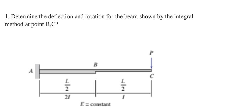 Solved 1. Determine the deflection and rotation for the beam | Chegg.com