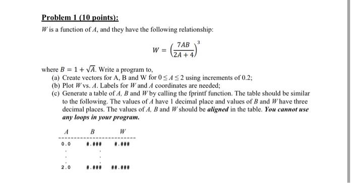 Solved Problem 1 (10 points): W is a function of A, and they | Chegg.com