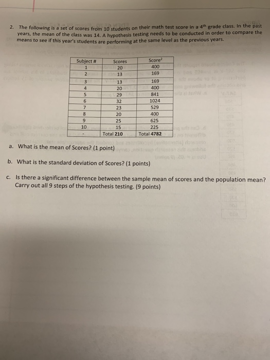 Solved 2. The following is a set of scores from 10 students | Chegg.com